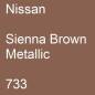 Preview: Nissan, Sienna Brown Metallic, 733.